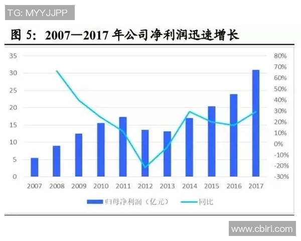 探索体育品牌始祖鸟加盟的无限可能与市场潜力分析