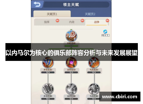 以内马尔为核心的俱乐部阵容分析与未来发展展望