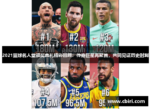2021篮球名人堂颁奖典礼精彩回顾：传奇巨星再聚首，共同见证历史时刻