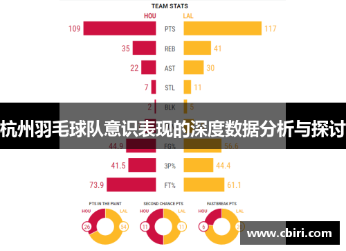 杭州羽毛球队意识表现的深度数据分析与探讨