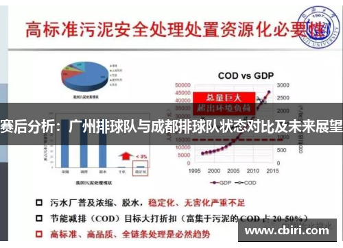 赛后分析：广州排球队与成都排球队状态对比及未来展望