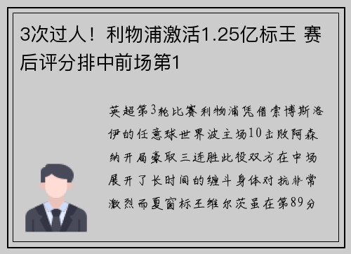 3次过人！利物浦激活1.25亿标王 赛后评分排中前场第1